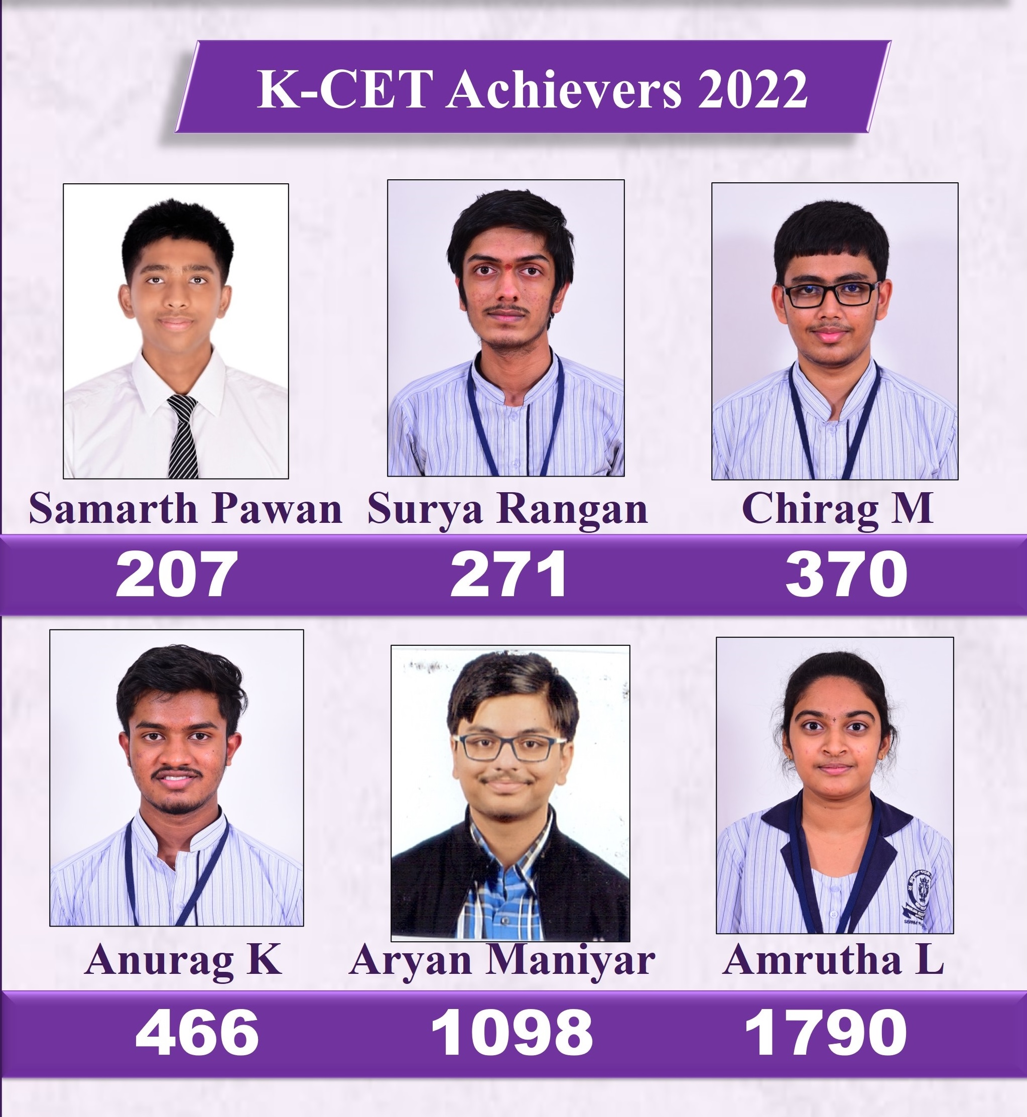 Annual Toppers Felicitation 2025